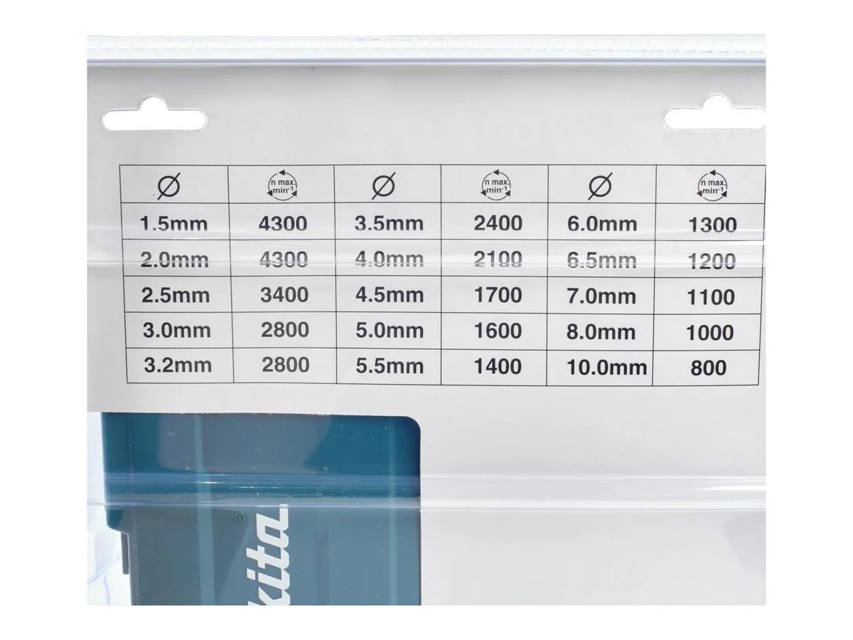 ชุดดอกสว่านเจาะเหล็ก HSS-TiN 1.5-10 มม. (19 ดอก/ชุด) (5/5)